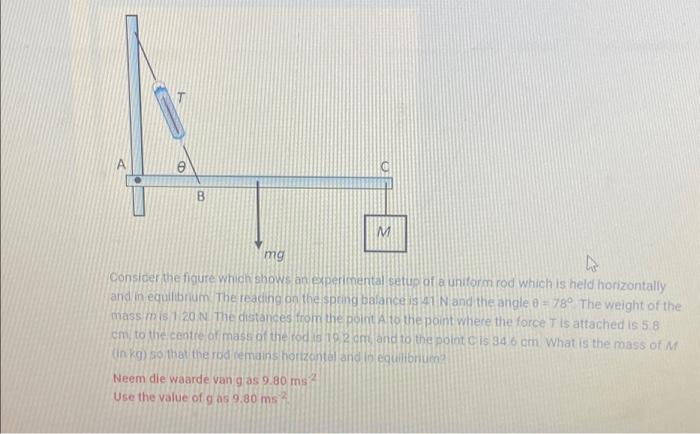 Solved Consider the figure which shows an experimental setup | Chegg.com