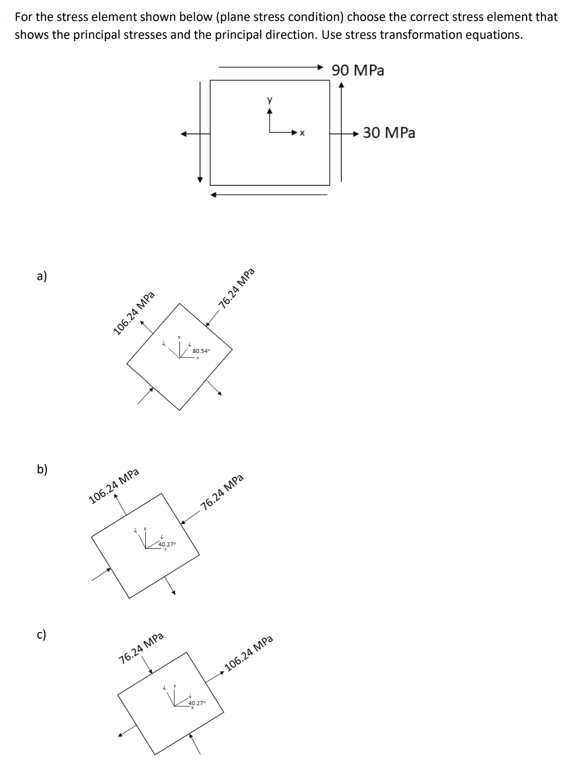 Solved For the stress element shown below (plane stress | Chegg.com