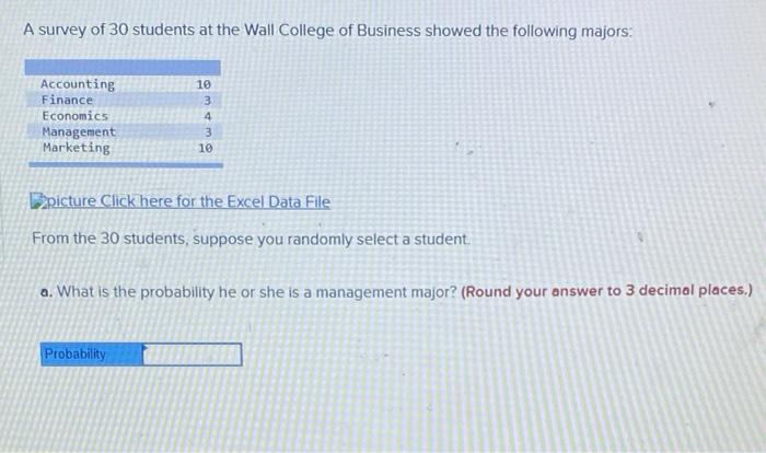 Solved A survey of 30 students at the Wall College of | Chegg.com