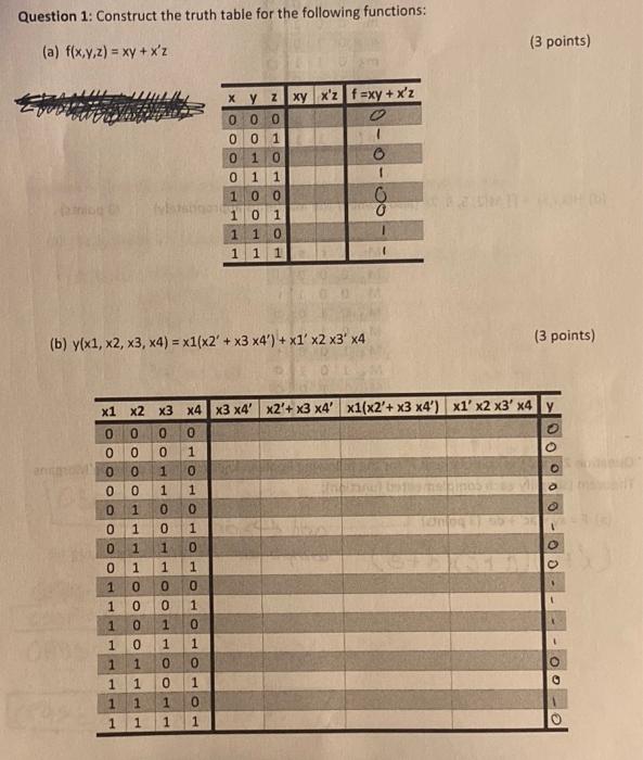 Solved Question 1: Construct The Truth Table For The | Chegg.com