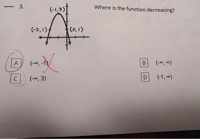 Solved Where is the function decreasing? | Chegg.com
