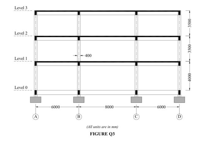 Solved 3. FIGURE Q3 shows the front view of the first | Chegg.com