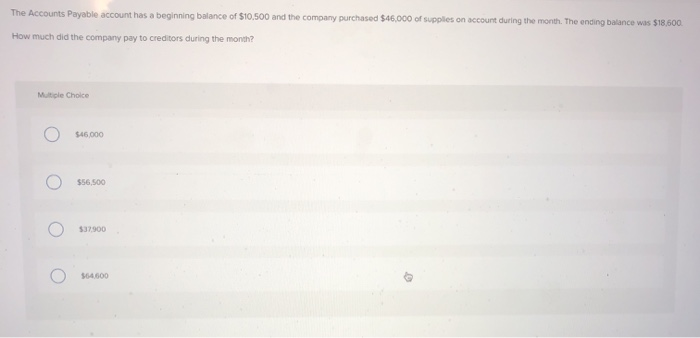 Solved The Accounts Payable account has a beginning balance | Chegg.com