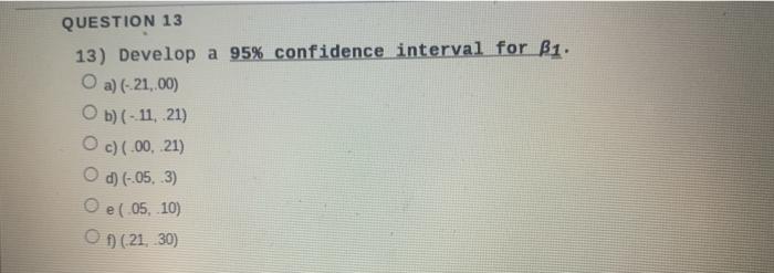 Solved QUESTION 13 13) Develop a 95% confidence interval for | Chegg.com