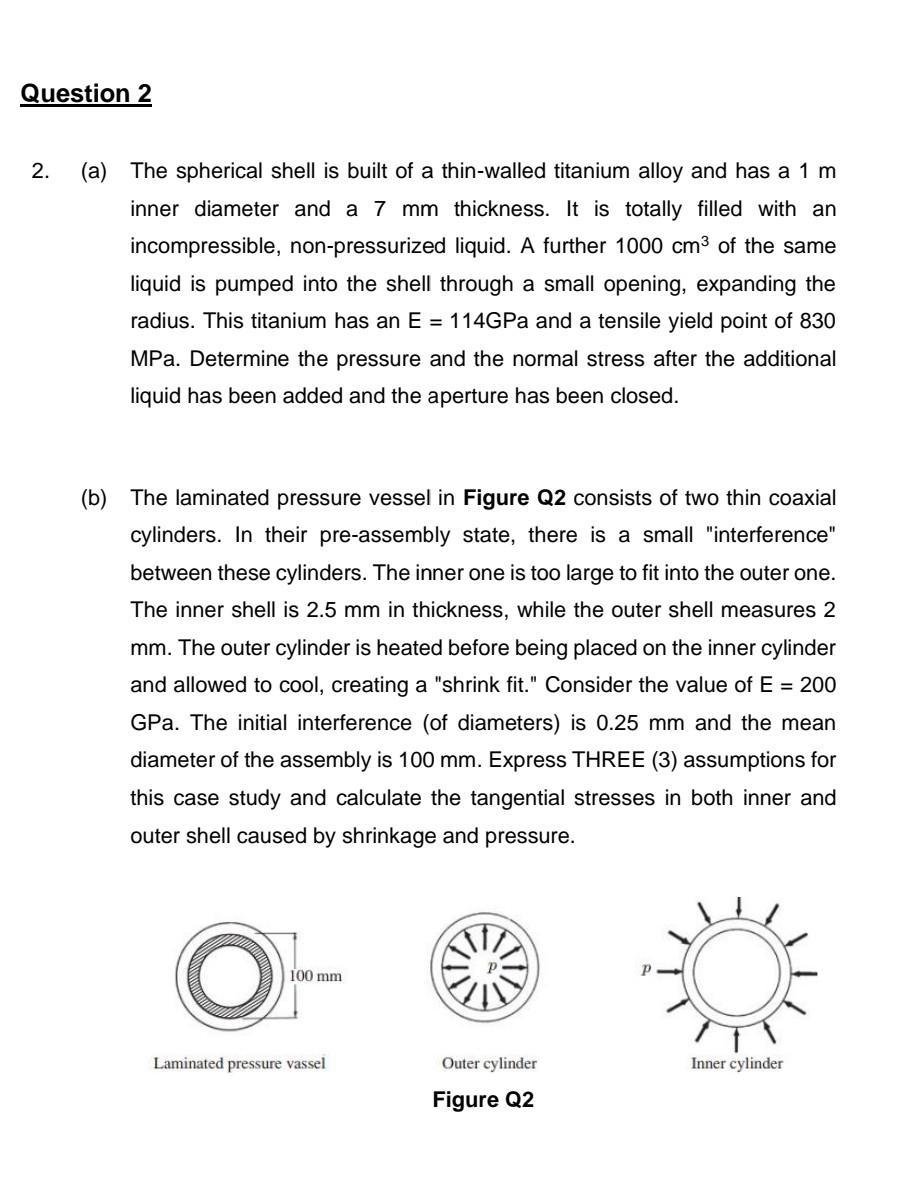 Solved Question 2 2. (a) The spherical shell is built of a | Chegg.com