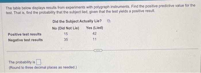 Solved The table below displays results from experiments | Chegg.com