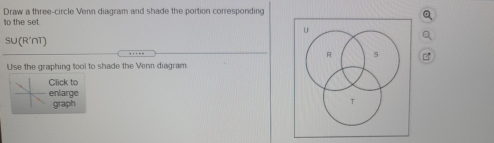 Solved Draw a three-circle Venn diagram and shade the | Chegg.com