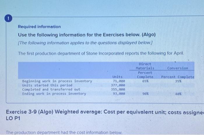 Solved Exercise 3 9 Algo Weighted Average Cost Per