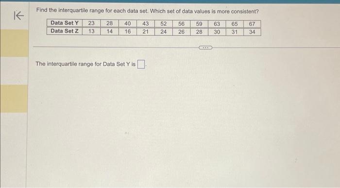 how to find interquartile range of data