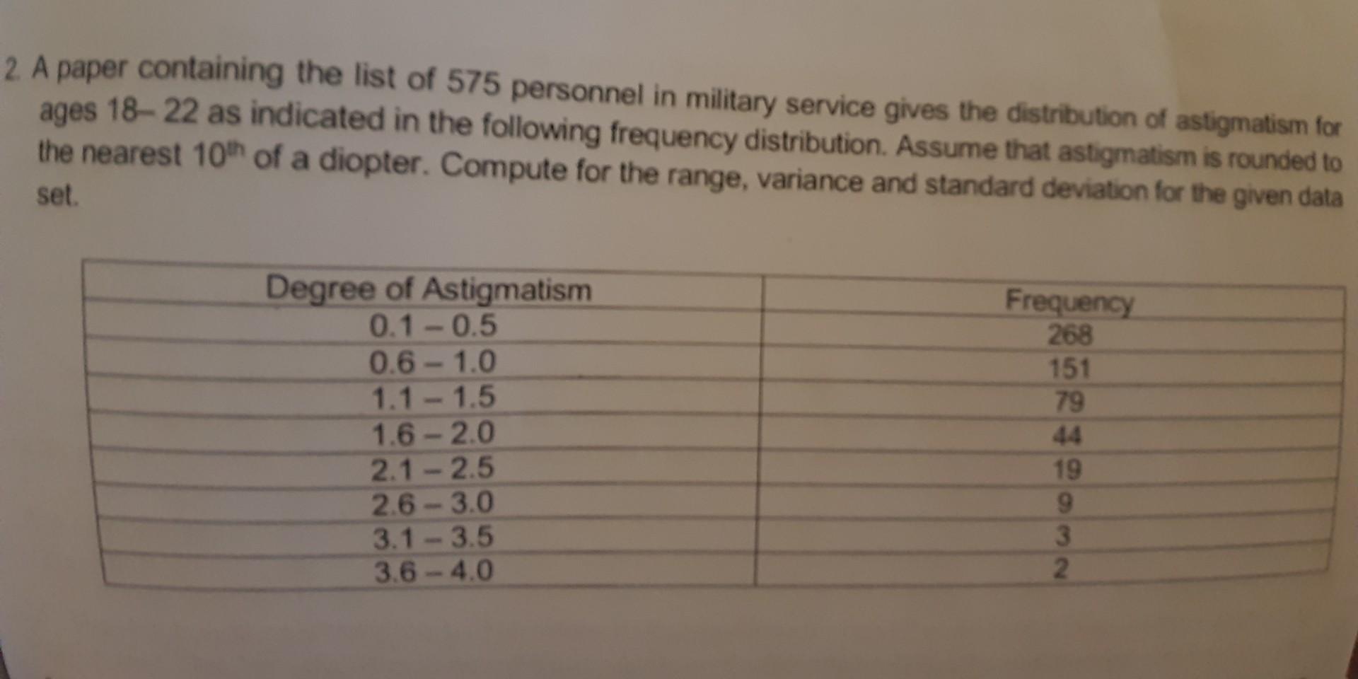 Solved 2. A paper containing the list of 575 personnel in
