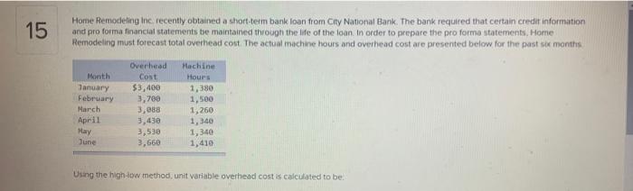 what-is-term-loan-and-types-of-term-loan