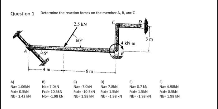 Solved Question 1 Determine the reaction forces on the | Chegg.com