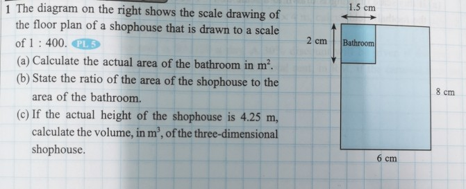 1.5 cm to deals scale