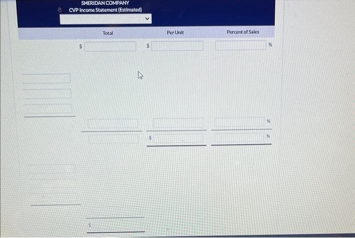 SHERDAN COMPANY
CVP Income Statement (Estimated)
\begin{tabular}{|l|l|l|}
\hline & Total Per Unit & Percentot Sales \\
\hline