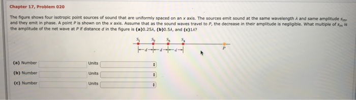 Solved Chapter 17, Problem 020 The figure shows four | Chegg.com