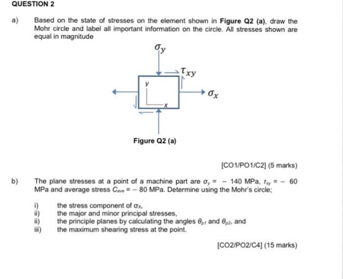 Solved QUESTION 2 a) Based on the state of stresses on the | Chegg.com