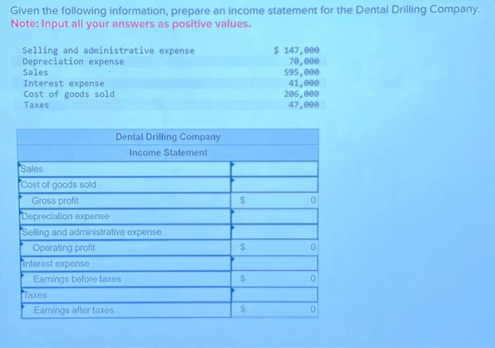 Solved Given the following information, prepare an income | Chegg.com
