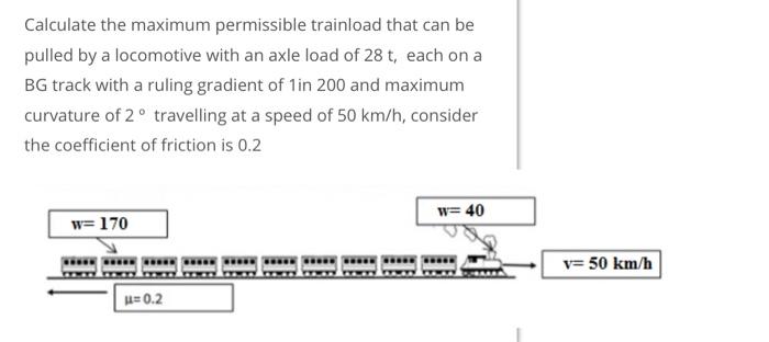Solved Calculate the maximum permissible trainload that can | Chegg.com