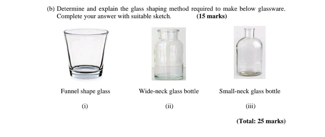 Solved (b) Determine and explain the glass shaping method | Chegg.com
