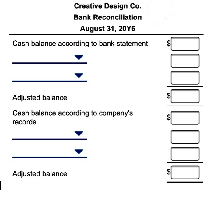 Solved Internal Control Of Cash Receipts The Procedures Used | Chegg.com