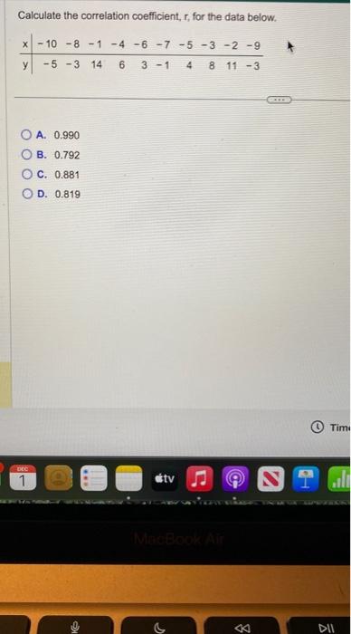 Solved Calculate the correlation coefficient, r, for the | Chegg.com