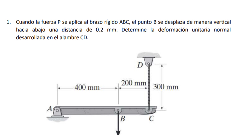 Solved Cuando la fuerza P se aplica al brazo rígido ABC el Chegg com