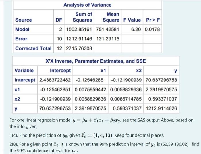 Solved Analysis of Variance Sum of Mean Source DF Squares | Chegg.com