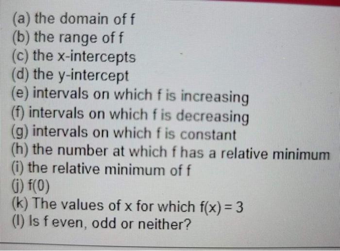 Solved 26- 24 22 20 18 16 14 12 10 6 4 GN 고 10 -4 -6 (a) | Chegg.com
