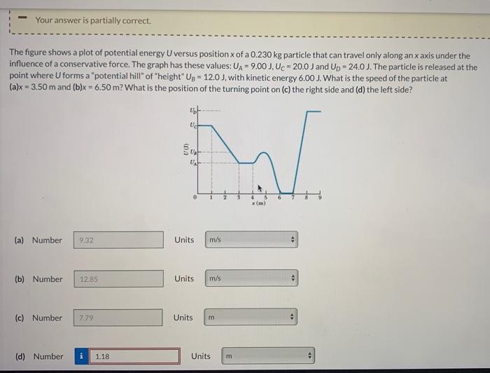 Solved The figure shows a plot of potential energy U versus | Chegg.com