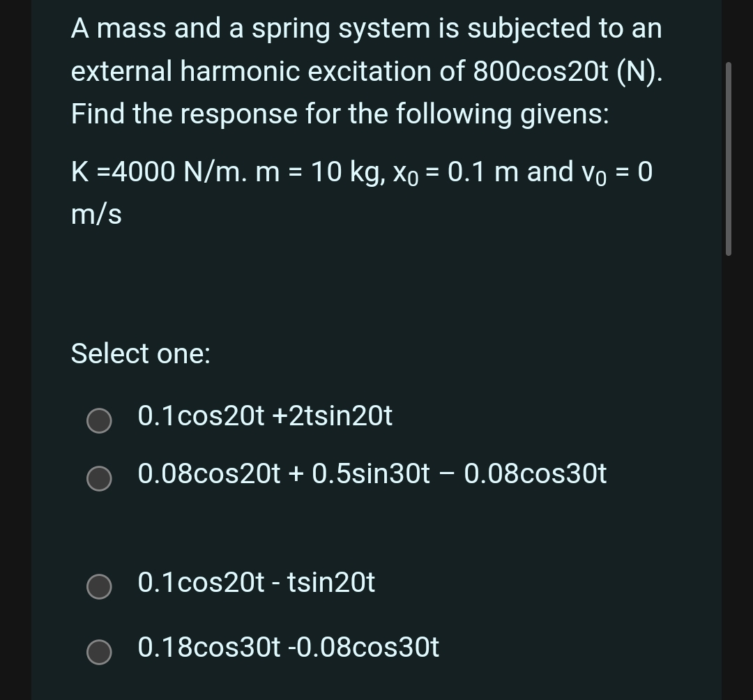 Solved A mass and a spring system is subjected to an | Chegg.com