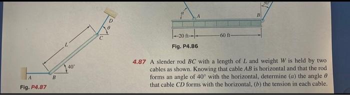 Solved 4.87 A Slender Rod BC With A Length Of L And Weight W | Chegg.com