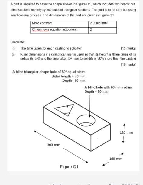 Solved A part is required to have the shape shown in Figure | Chegg.com