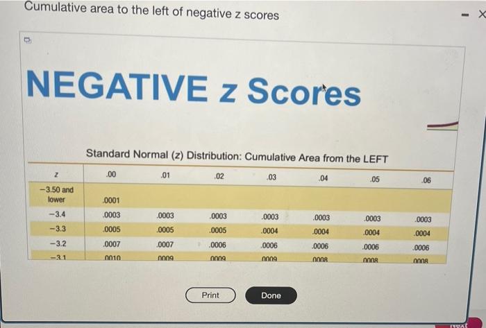 Solved this is for stat please answer asap and clearly i | Chegg.com