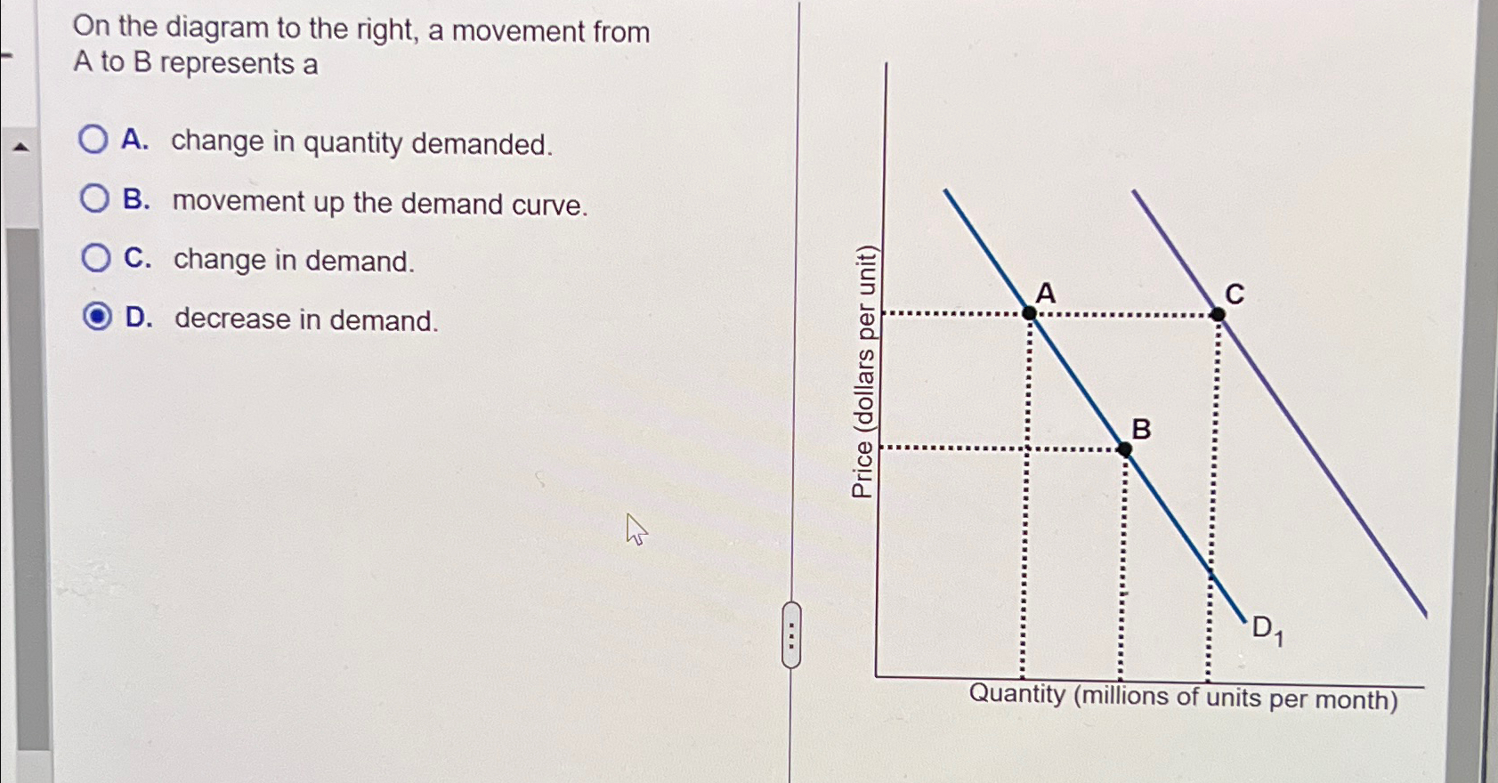 Solved On the diagram to the right, a movement from A to B | Chegg.com