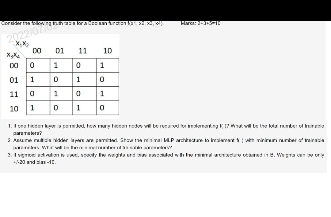 Solved Consider the following truth table for a Boolean | Chegg.com