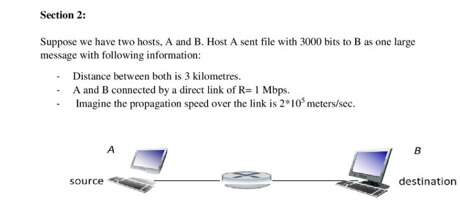 Solved Suppose We Have Two Hosts, A And B. Host A Sent File | Chegg.com