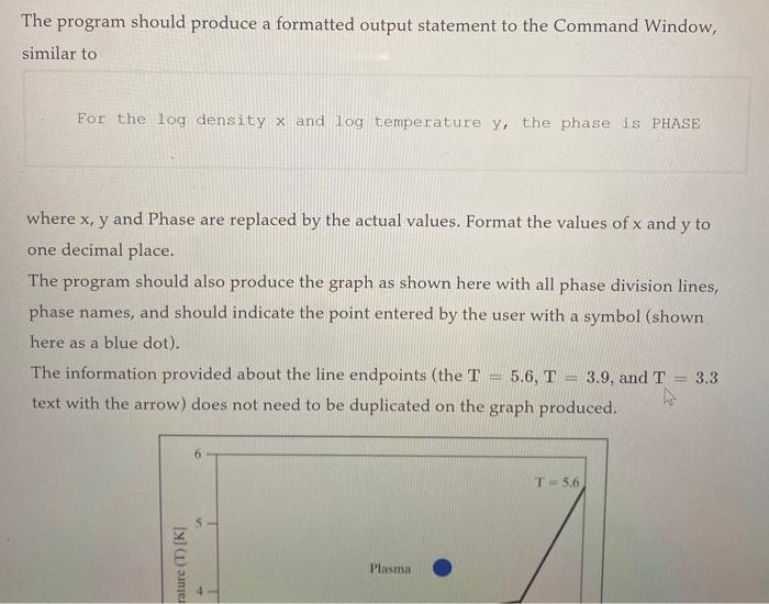 28. The graph shows a simplified plasma phase | Chegg.com