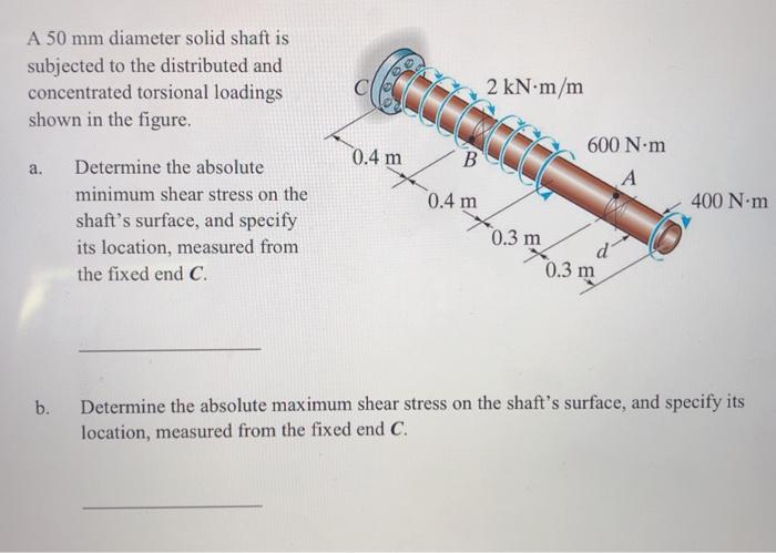 Solved A 50 Mm Diameter Solid Shaft Is Subjected To The 5172