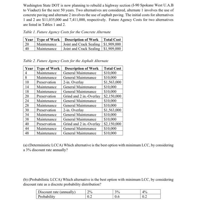 Washington State DOT is now planning to rebuild a