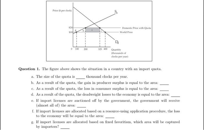Solved Question 1. The figure above shows the situation in a | Chegg.com