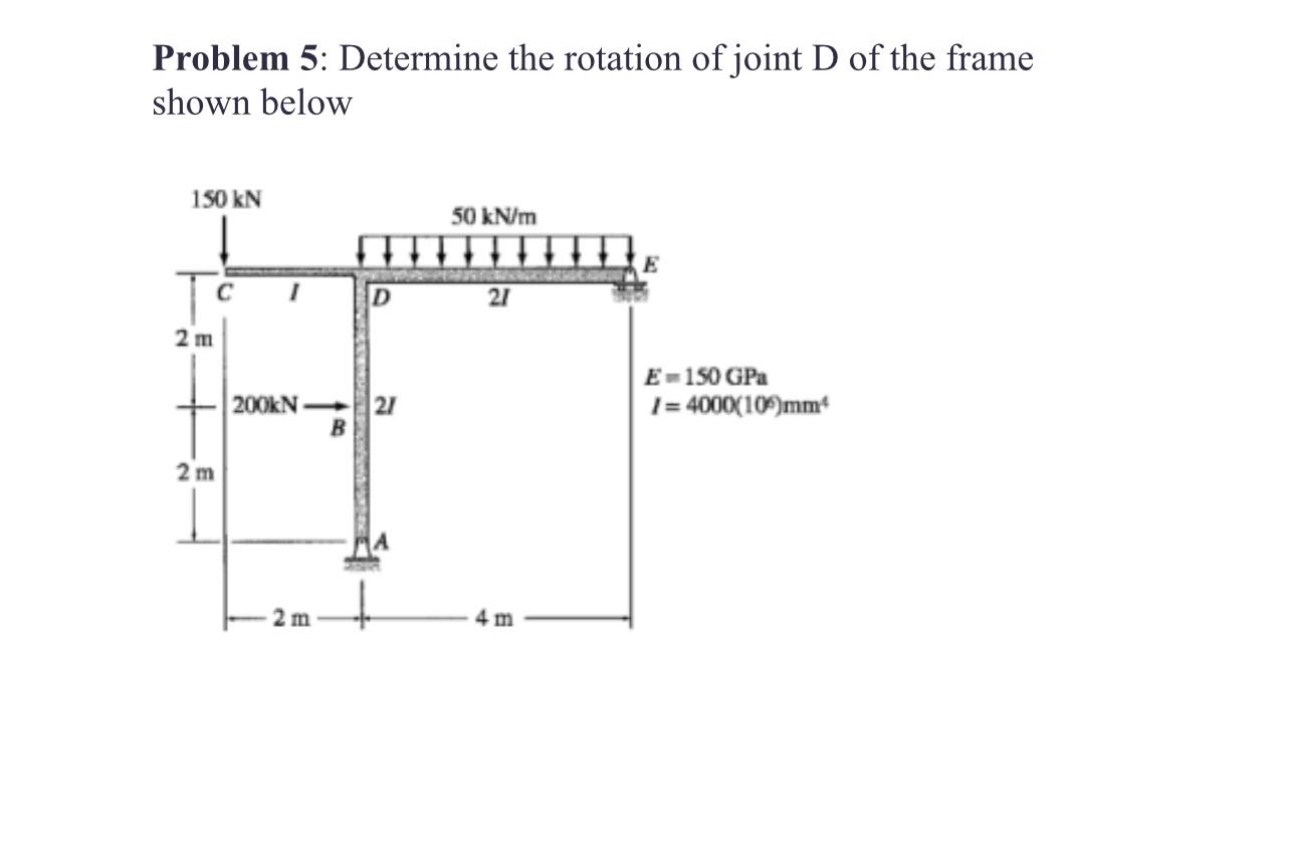 Solved Problem 5: Determine the rotation of joint D ﻿of the | Chegg.com