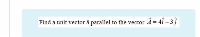 Solved Find a unit vector â parallel to the vector Ā= 4ỉ – | Chegg.com