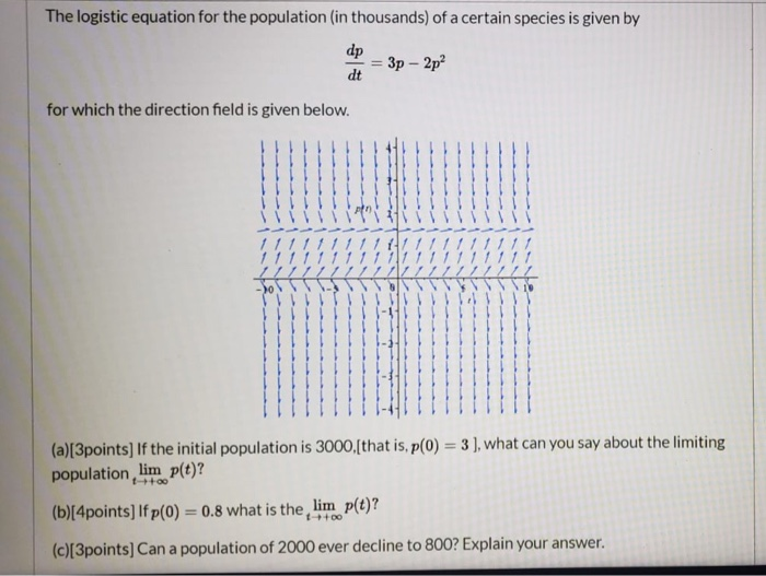 Solved The logistic equation for the population (in | Chegg.com