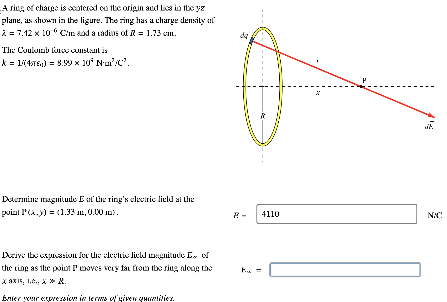 Solved A ring of charge is centered on the origin and lies | Chegg.com