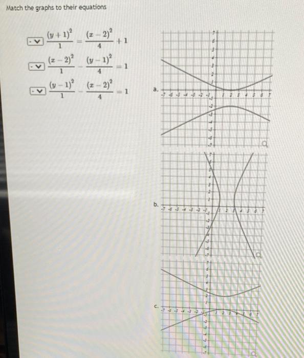 Solved Match the graphs to their equations +1 :v +13€ _ | Chegg.com