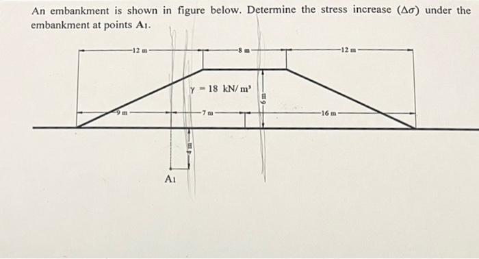 Solved An embankment is shown in figure below. Determine the | Chegg.com