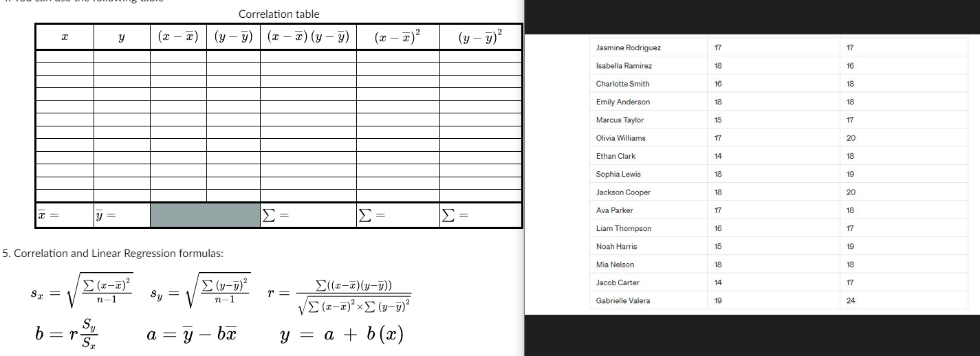 Solved Hello, I need help filling out this correlation | Chegg.com