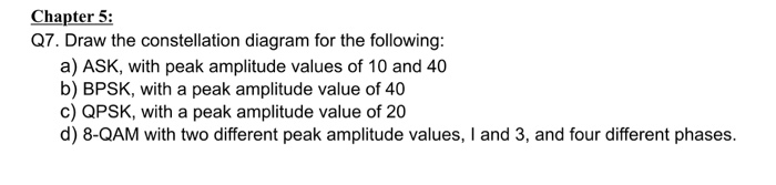 Chapter 5: Q7. Draw the constellation diagram for the | Chegg.com