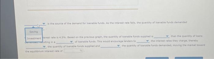 is the source of the demand foe loaneble funde. As the interest rate fails, the quantity of loanable funds dernanded
Hest rat