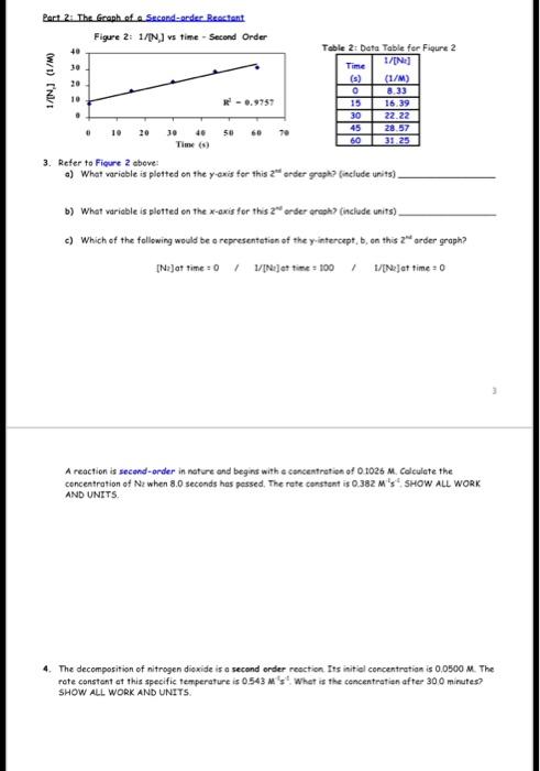 Solved Table 2: Data Table fer Fiqure 2 3. Refer to Fieure 2 | Chegg.com